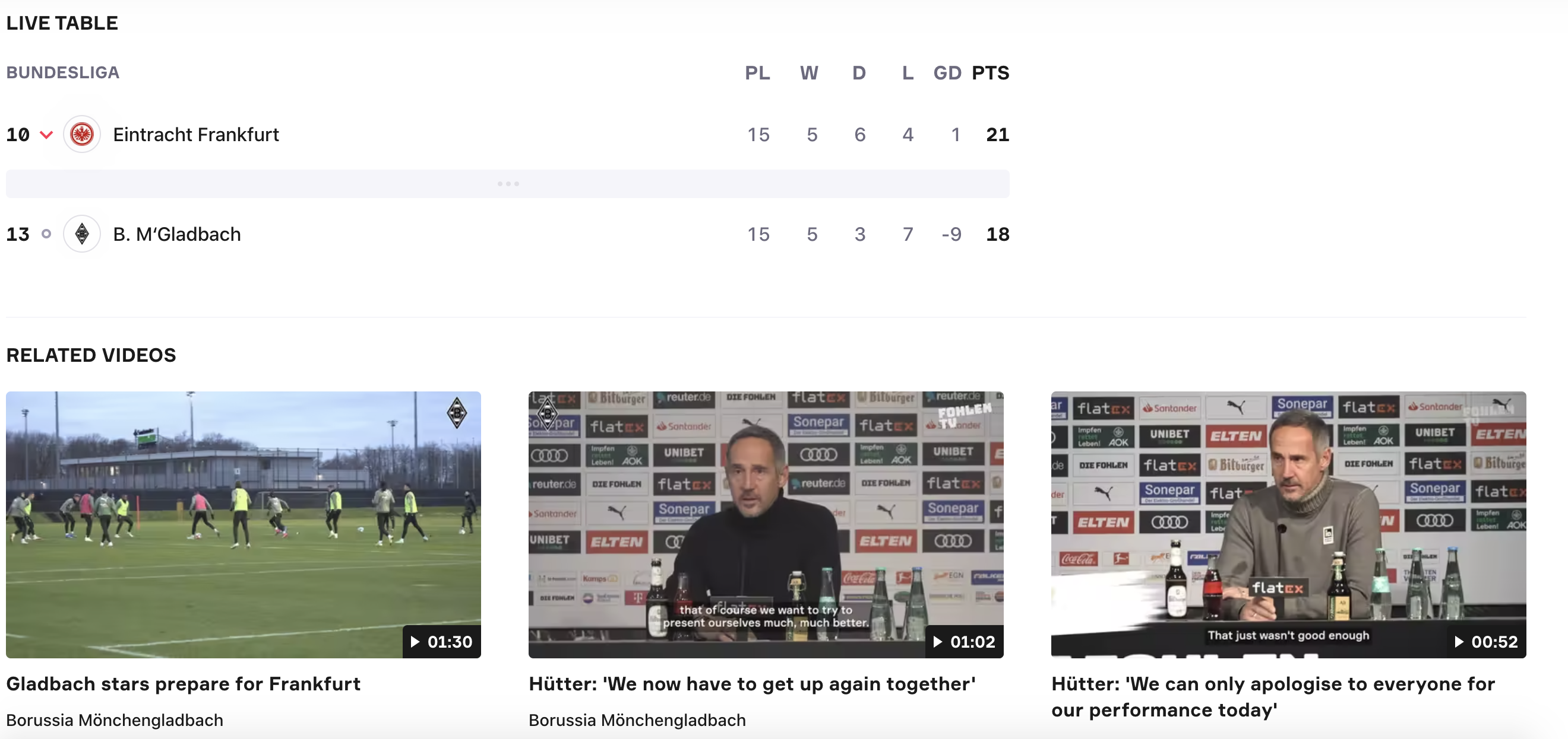 The top games you can watch live and for free on OneFootball this